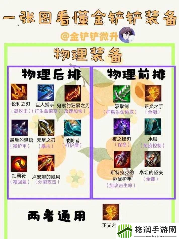 六约德尔人装备搭配全面解析