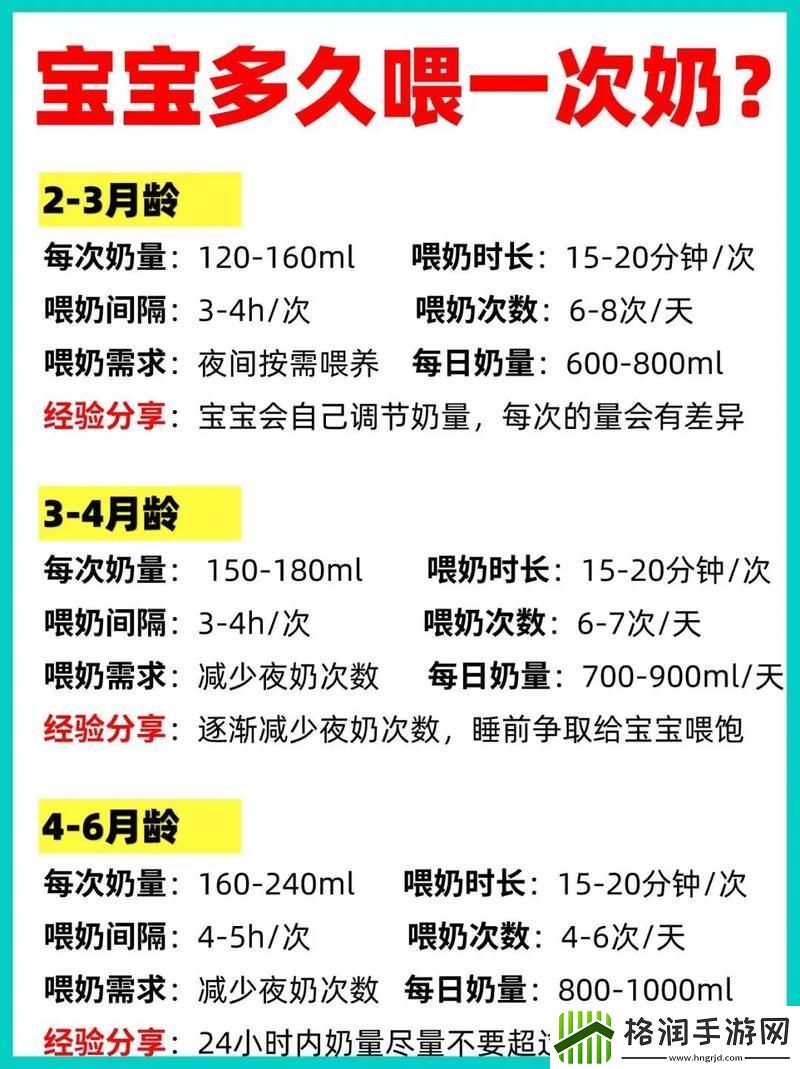 探索“宝宝吃奶Hpo原文”的深层含义与重要性游戏玩法
