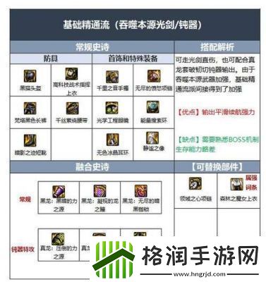 DNF110级剑魂毕业装备搭配指南及毕业装备推荐