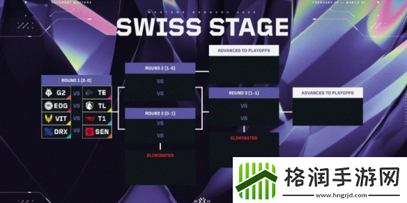 无畏契约曼谷大师赛赛程安排