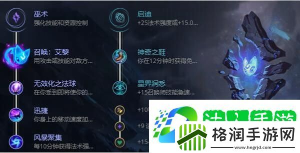 英雄联盟s12凯南怎么出装