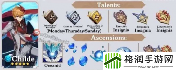 原神公子达达利亚突破材料介绍