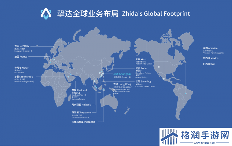 新能源车销量激增