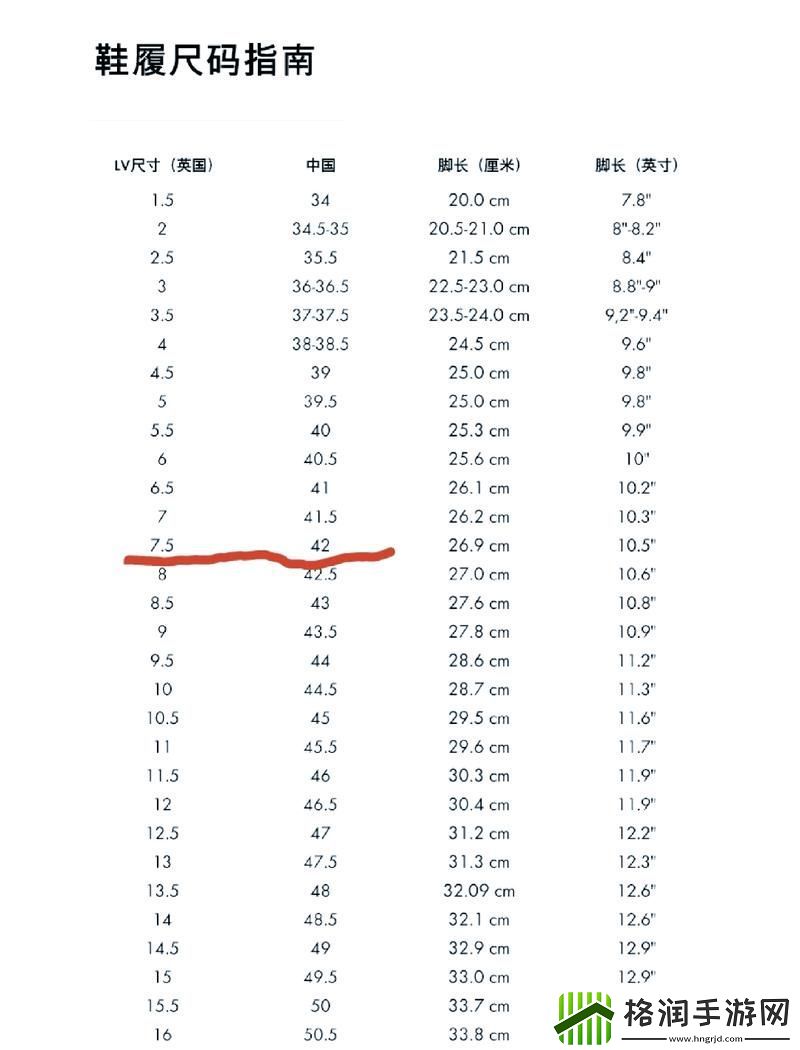 欧洲尺码日本尺码美国欧洲LV流畅不卡顿