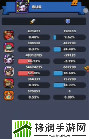 童话冒险团王都上将怎么打