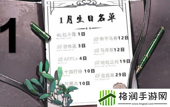 重返未来1999角色生日
