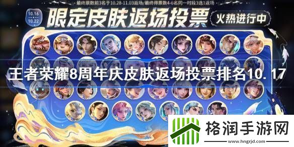 王者荣耀8周年庆皮肤返场投票排名最新