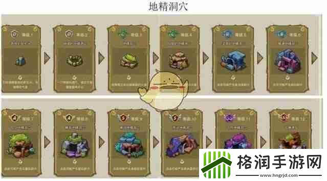 幻兽爱合成奇迹古神遗址来源一览