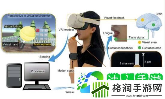 游戏里品尝美食不是梦!科学家研发模拟味觉VR棒棒糖