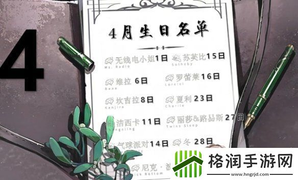 重返未来1999角色生日