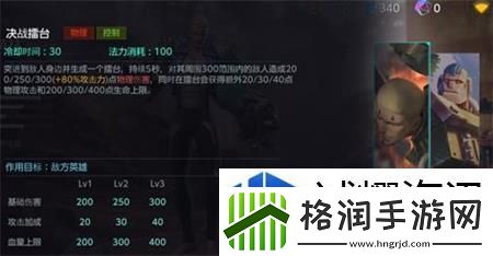 激战狂潮加特林技能怎么样