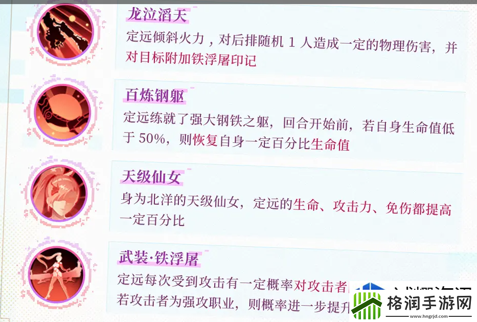 战队组建合作艺术