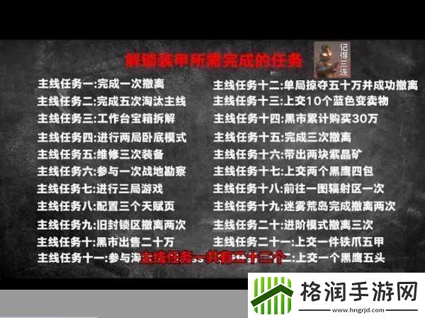 和平精英外骨骼装甲寻觅指南