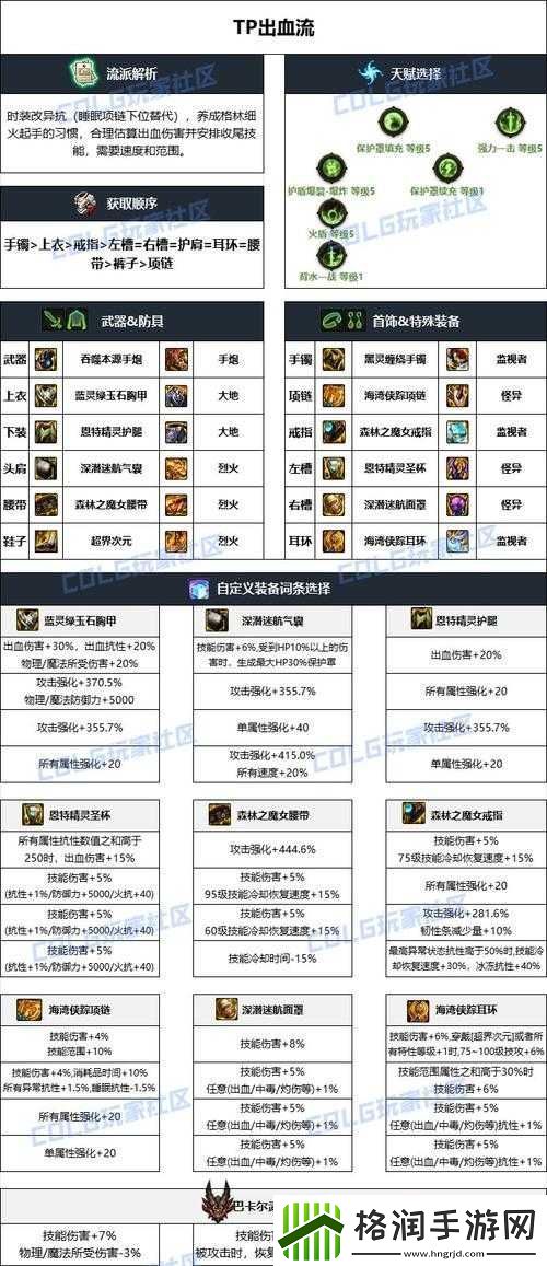 DNF110级男大枪毕业装备选择及完美搭配详细全攻略