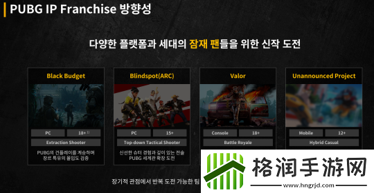 Krafton公开去年财报