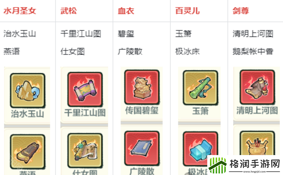 小小英雄武松教主剑怎么玩