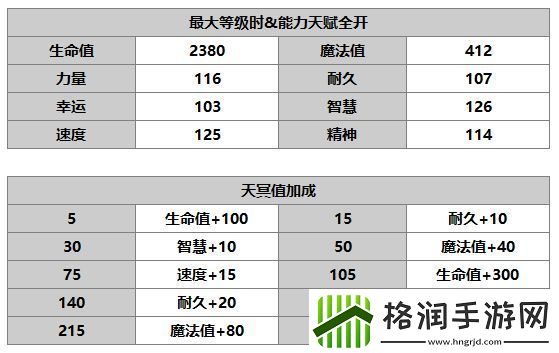 另一个伊甸莉卡介绍