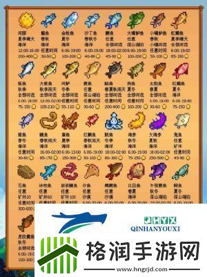 星露谷物语大葱位置及获取攻略