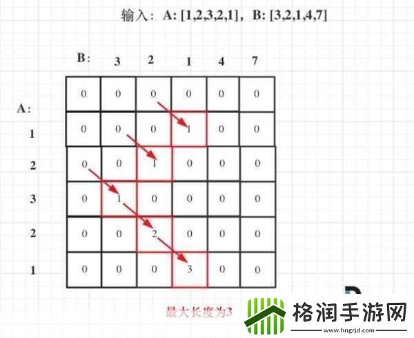 解锁手游新境界