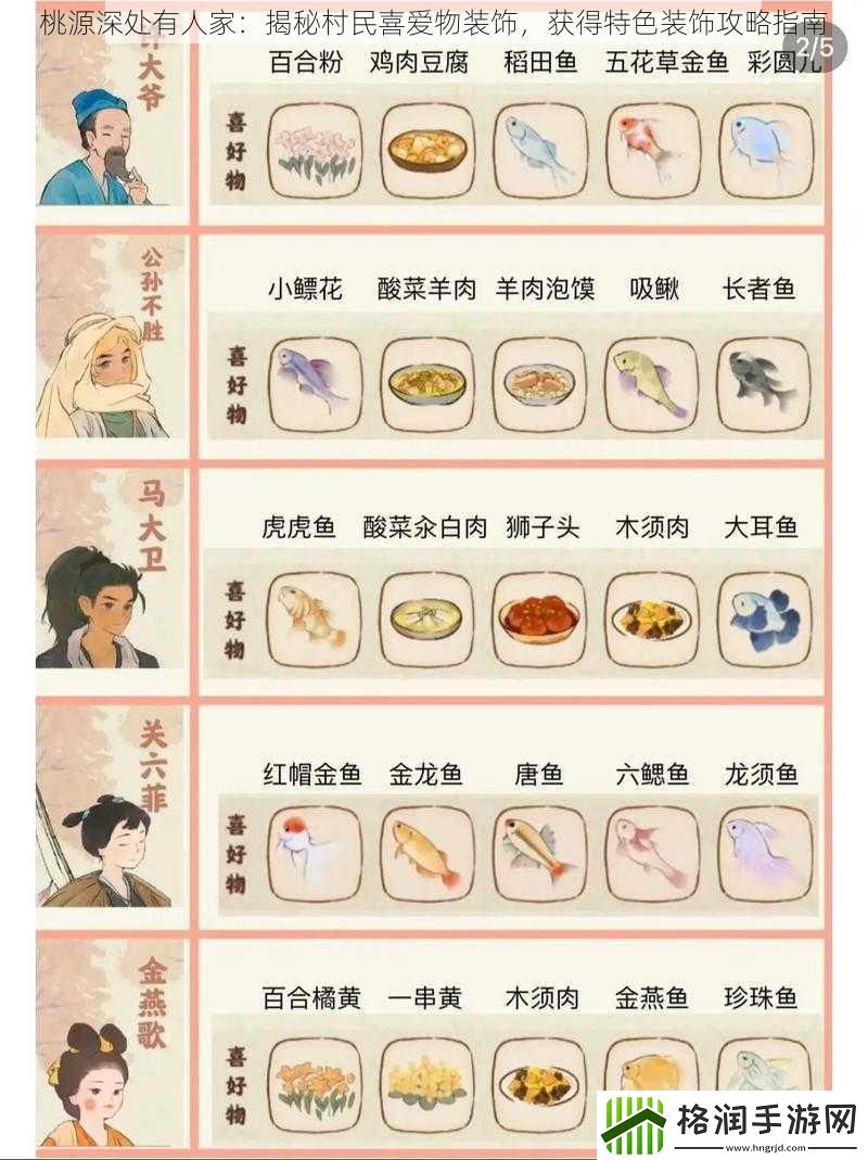 桃源深处有人家