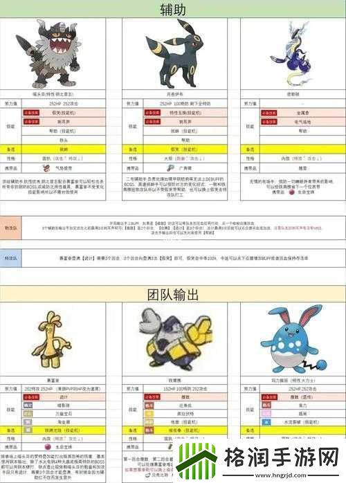 宝可梦大探险前期推图