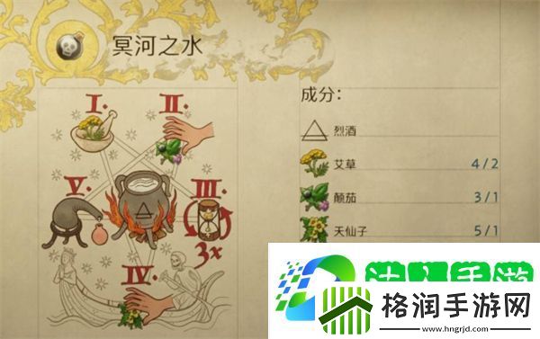 天国拯救2如何洗点