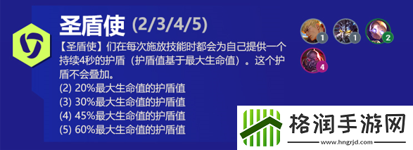 圣盾使阵容出装角色人口羁绊效果介绍