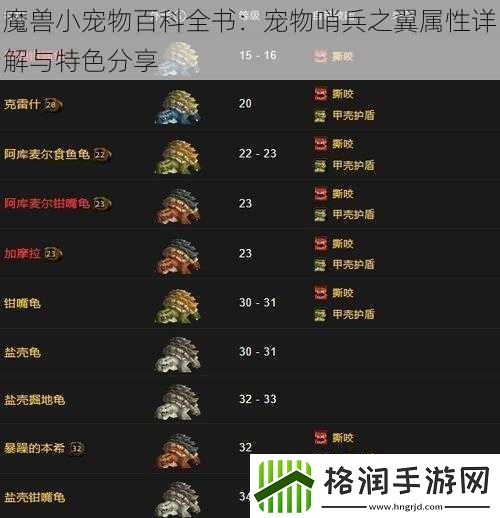 魔兽小宠物百科全书