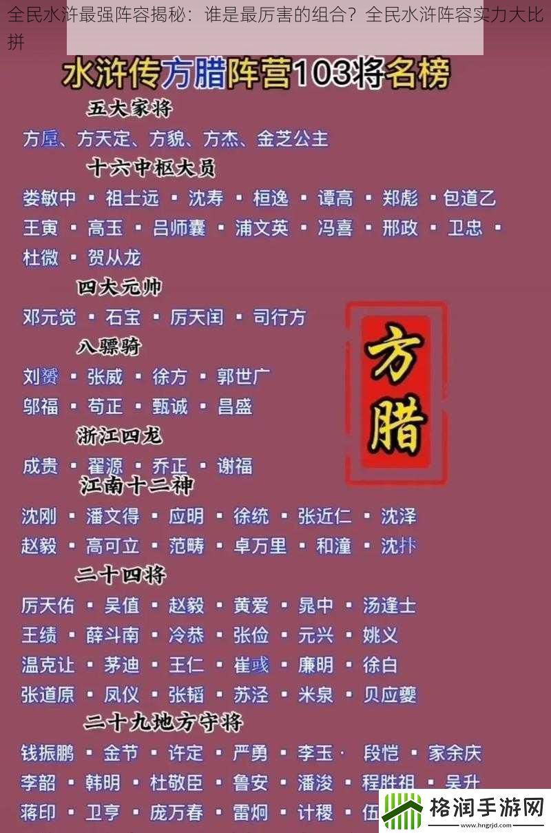 全民水浒最强阵容揭秘