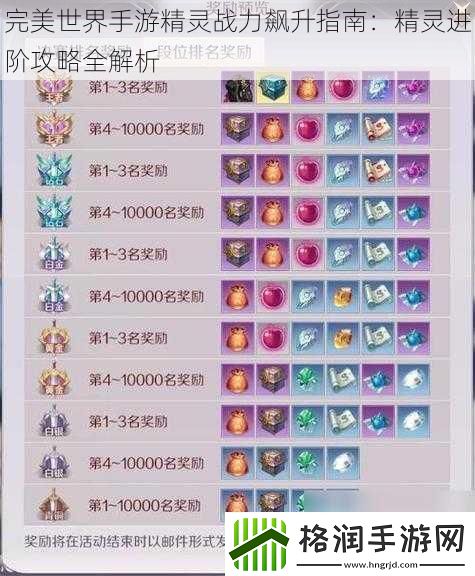 完美世界手游精灵战力飙升指南