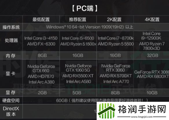 三角洲行动s2什么时候开启