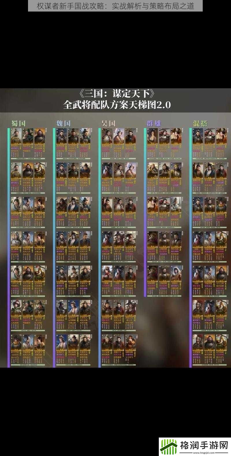 权谋者新手国战攻略