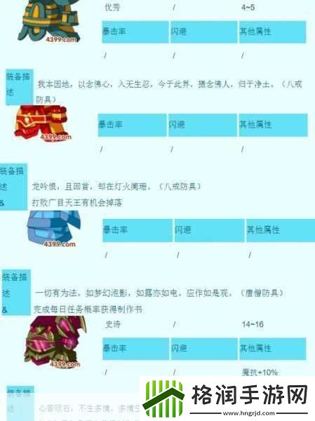 造梦西游3八戒配招全攻略