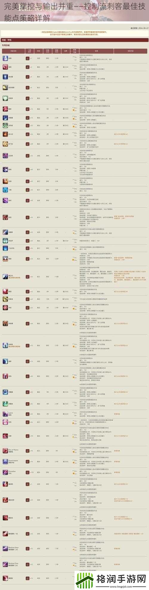 完美掌控与输出并重——控制流刺客最佳技能点策略详解