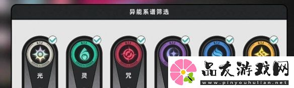 异环环合系数机制是什么