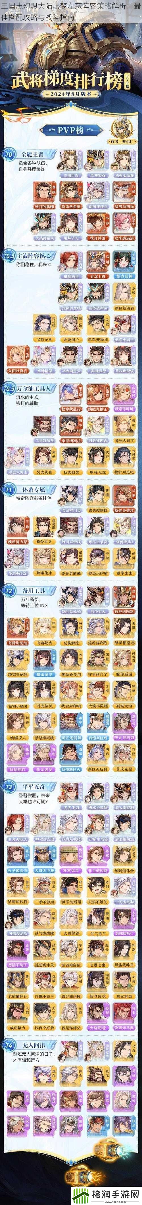 三国志幻想大陆蜃梦左慈阵容策略解析