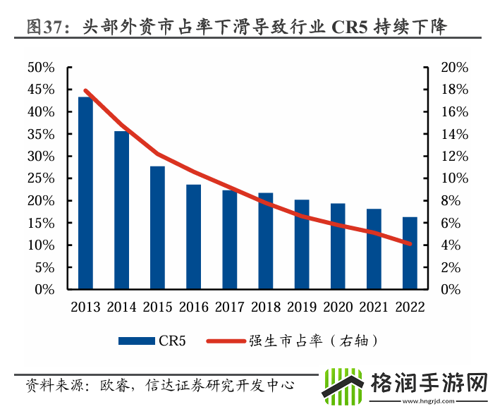 青蛙王子重返舞台