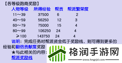 梦幻西游老玩家回归指南