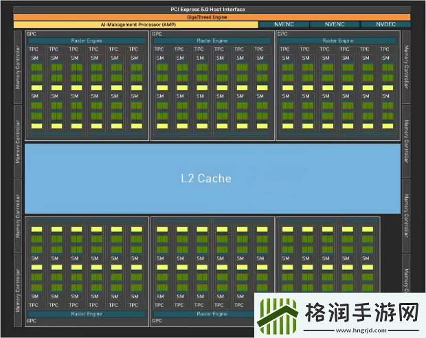全金属外壳颜值出众