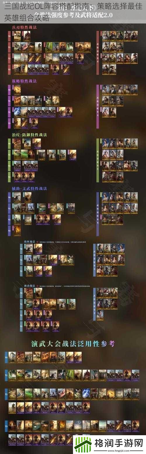 三国战纪OL阵容搭配指南