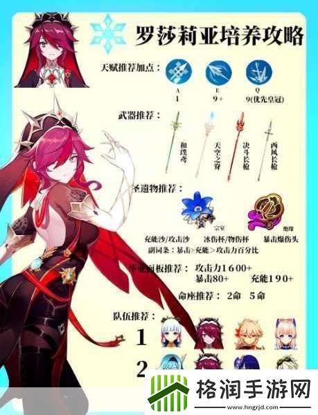 原神角色深度剖析罗莎莉亚与凯亚谁更值得培养