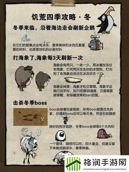 饥荒全人物解锁秘籍何在