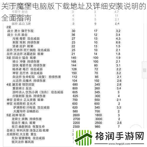 关于魔堡电脑版下载地址及详细安装说明的全面指南