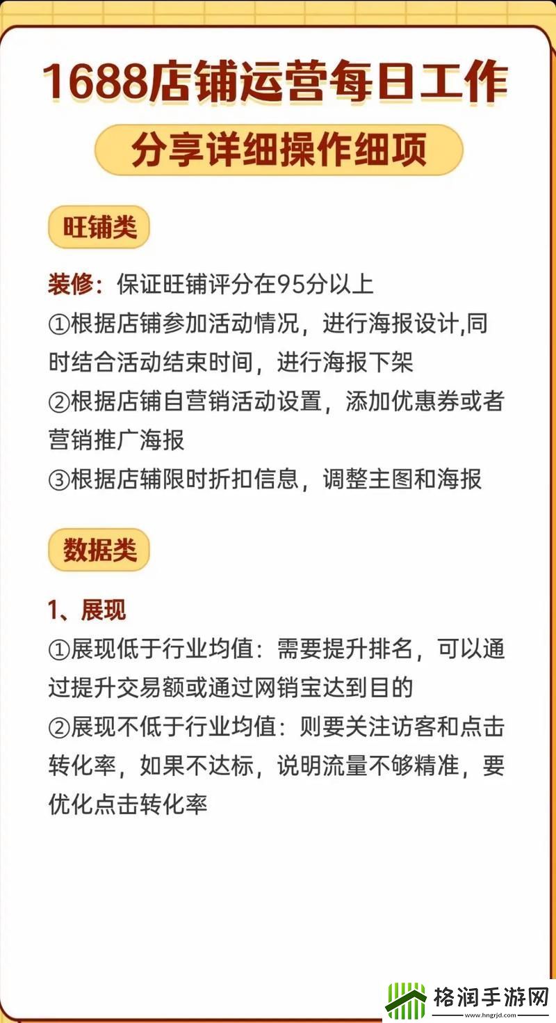 如何通过1688平台上线