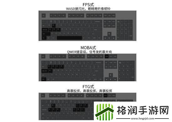 女玩家吐槽键盘“W+空格”好难按