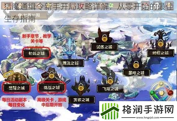 猎魔通缉令新手开局攻略详解