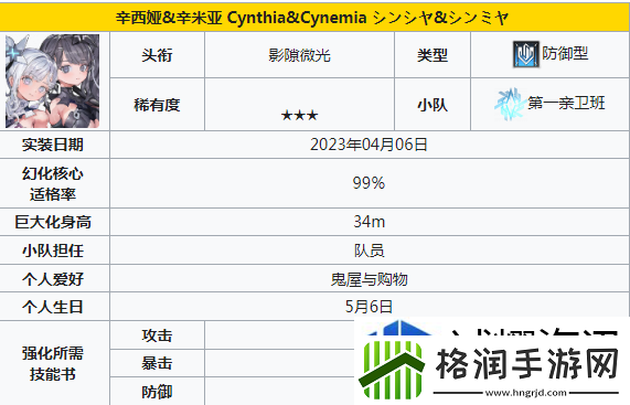 苍雾世界输出角色有哪些