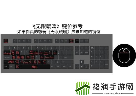 女玩家吐槽键盘“W+空格”好难按