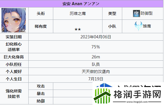 苍雾世界输出角色有哪些
