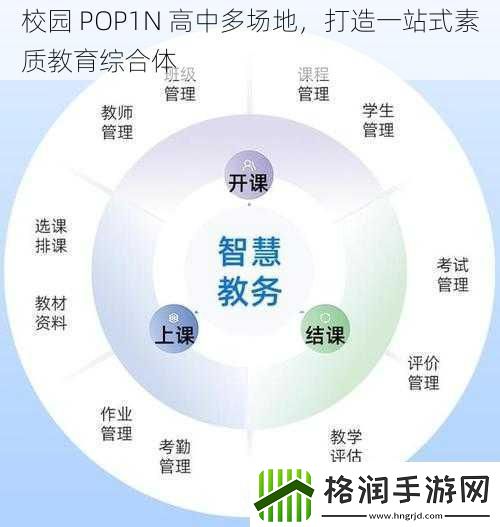 校园POP1N高中多场地打造一站式素质教育综合体